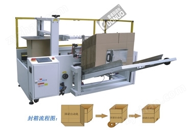 GNK-40H18自動(dòng)開(kāi)箱封底機(jī) 高效包裝生產(chǎn)線的核心利器